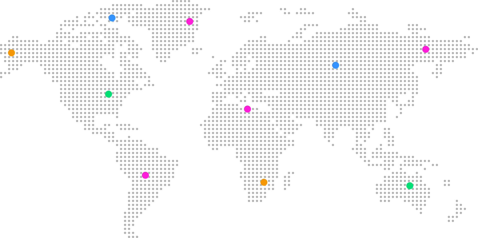 Global Video Chat Rooms on 1v1Chat